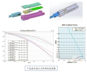 華拓光通信發布10G ONU與GPON OLT工程樣品，加速光纖接入網升級